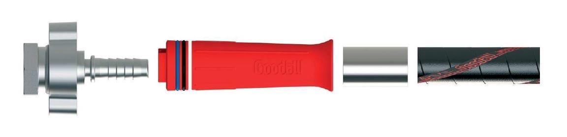 Goodall DuraCrimp-krimpsysteem Goodall DuraCrimp-krimpsysteem