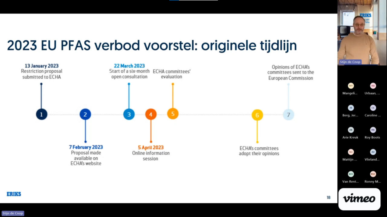 PFAS Webinar